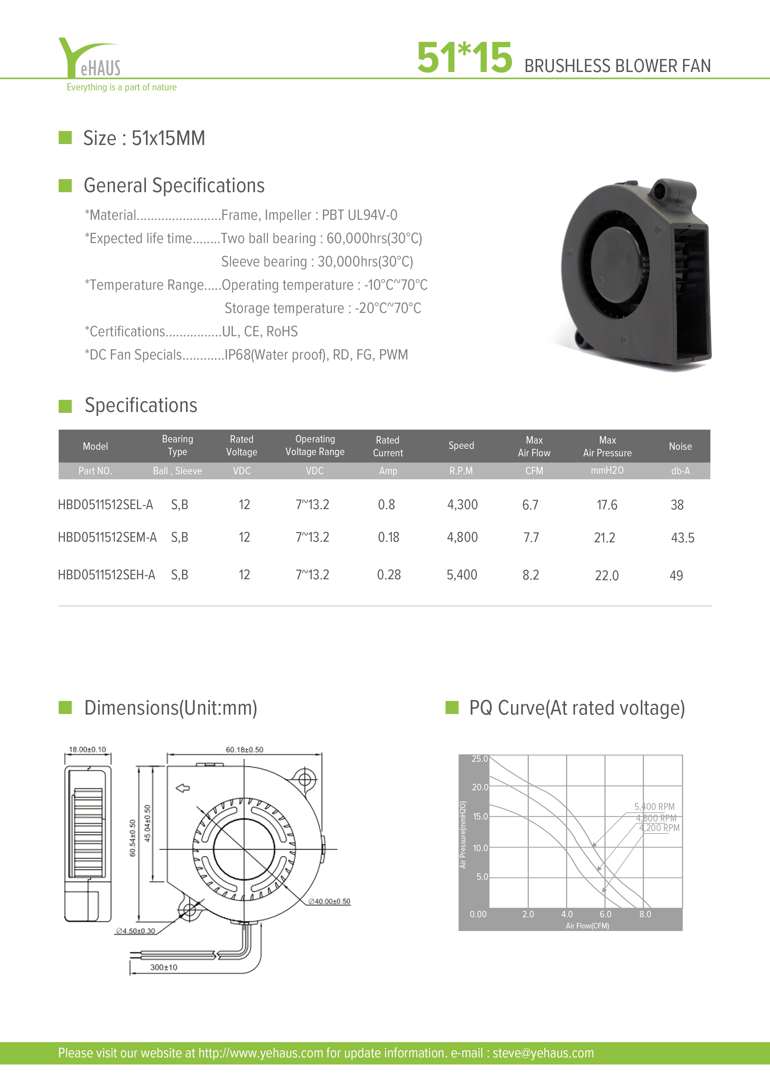 51x15MM(B)                                                                                          